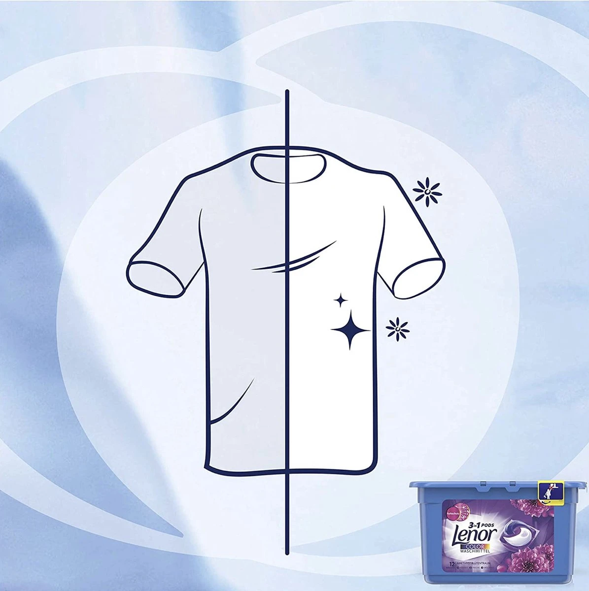 75PODS-LENOR COLOR ALL IN1- EXTRA HYGIENE -WASMIDDEL CAPSULES-PODS - Afbeelding 7