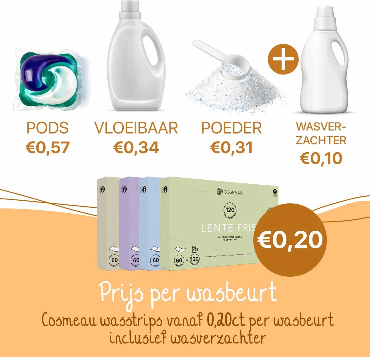 Cosmeau Wasmiddel Wasstrips 120 Wasbeurten Zeebries Wasvellen Wasdoekjes Detergent Sheets Eco Laundry Strips - Cosmo Cosmea Kosmo - Afbeelding 2