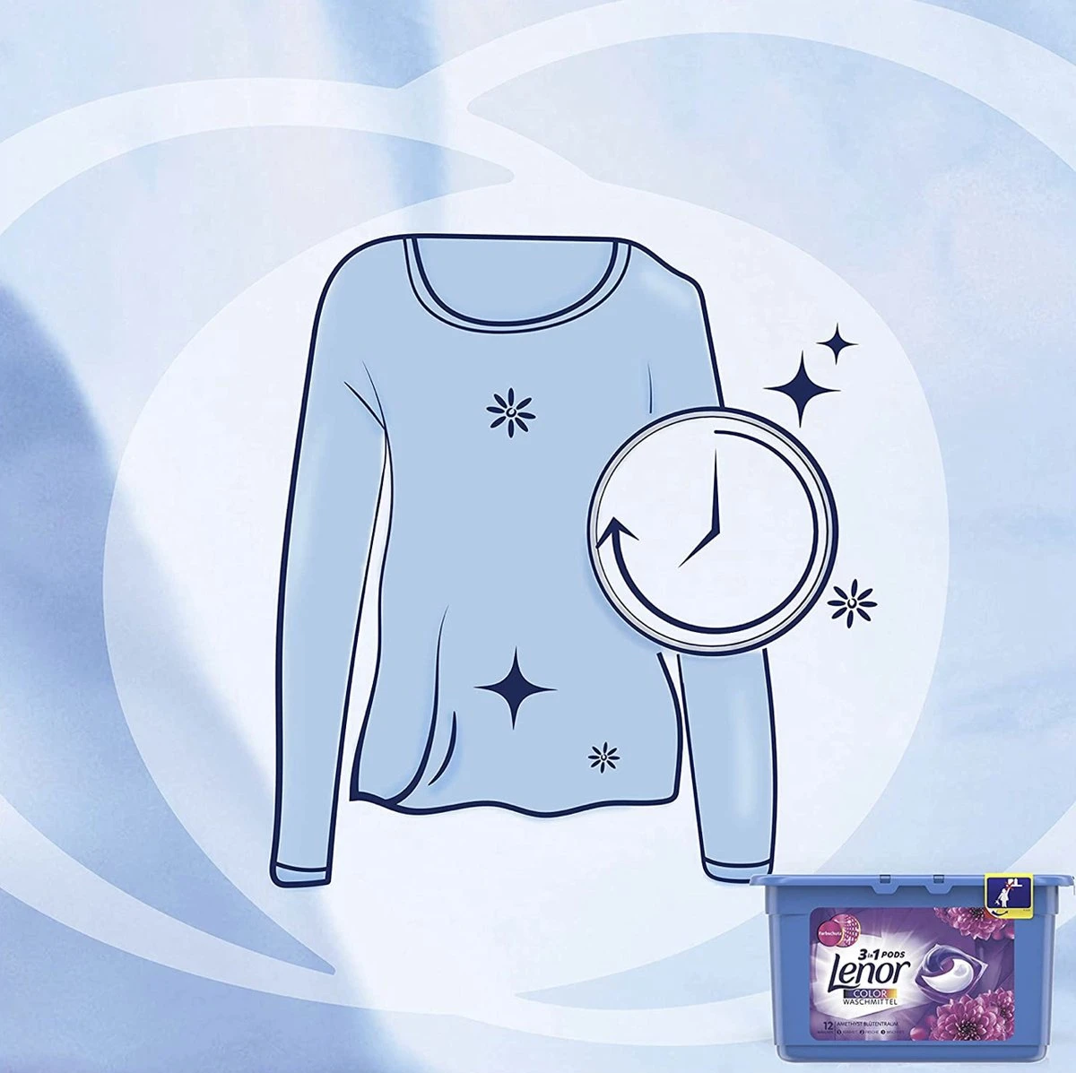 75PODS-LENOR COLOR ALL IN1- EXTRA HYGIENE -WASMIDDEL CAPSULES-PODS - Afbeelding 4