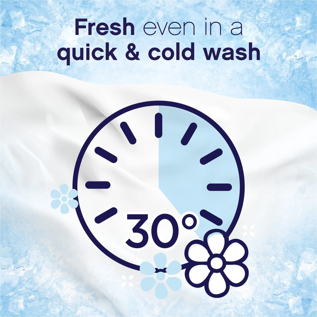 Lenor - Amber & Orchidee - Wasverzachter - 12 X 41 Wasbeurten Voordeelverpakking - Afbeelding 5