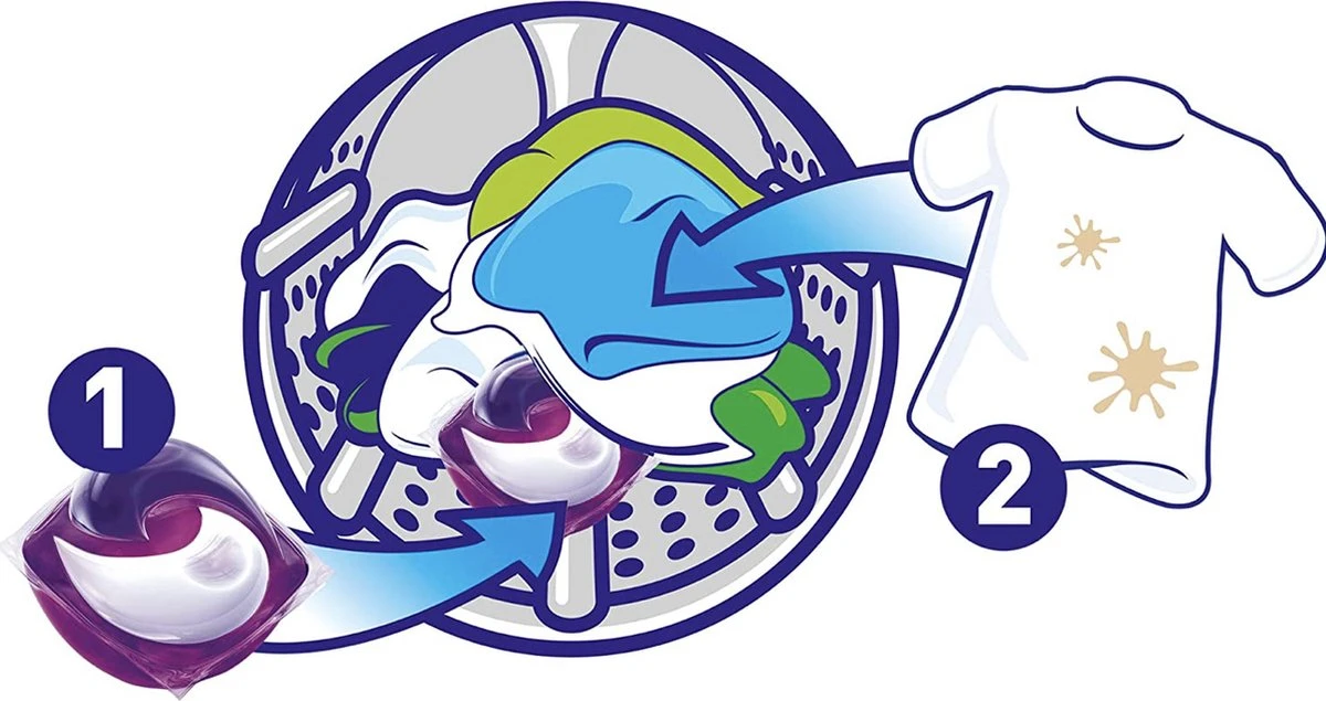 75PODS-LENOR COLOR ALL IN1- EXTRA HYGIENE -WASMIDDEL CAPSULES-PODS - Afbeelding 2