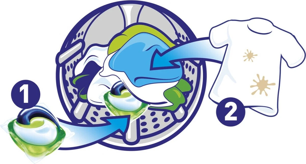 Ariel All In 1 Pods Actieve Geurbestrijding Wasmiddel - Voordeelverpakking 3 X 33 Wasbeurten - Wasmiddel Pods - Afbeelding 3