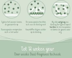 Cosmeau Geurbooster Lentefris - Geurparels - 25 Wasbeurten - Fris - 250g - Geurkralen Wasparfum Scent Booster 16 Cosmeau Geurbooster Lentefris - Geurparels - 25 Wasbeurten - Fris - 250g - Geurkralen Wasparfum Scent Booster -Neutral Shop 1200x972 2